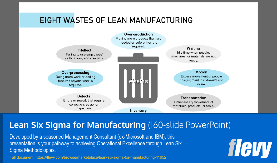 Lean Six Sigma for Manufacturing (160-slide PPT PowerPoint presentation template (PPTX)) Preview Image