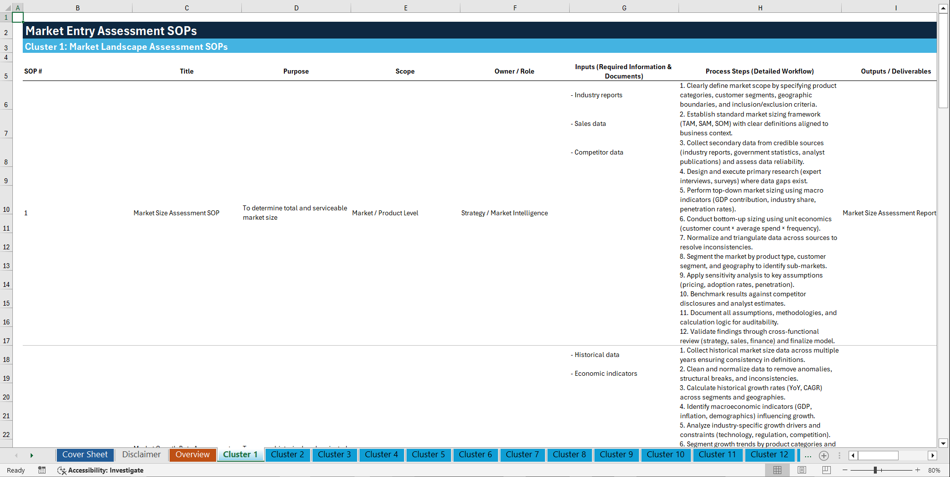 100+ Market Entry Assessment SOPs (Excel template (XLSX)) Preview Image