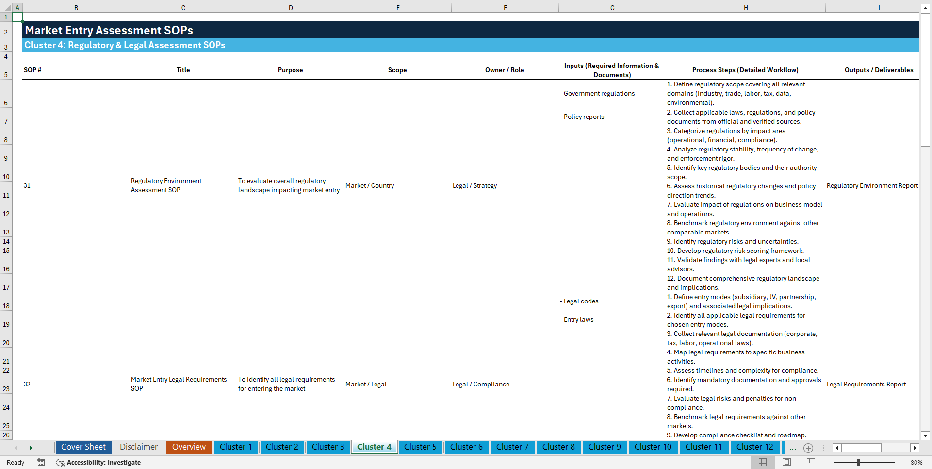 100+ Market Entry Assessment SOPs (Excel template (XLSX)) Preview Image