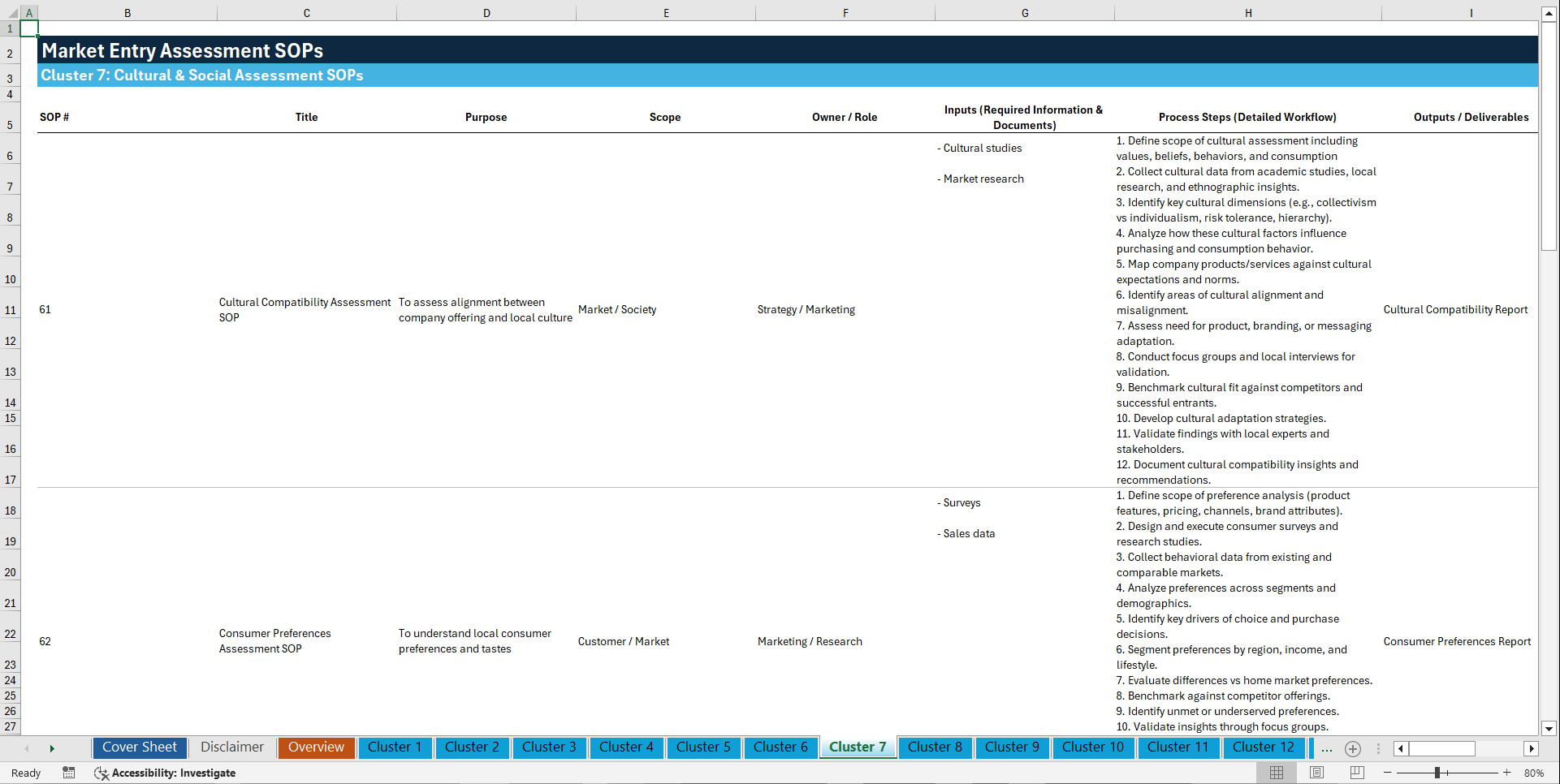 100+ Market Entry Assessment SOPs (Excel template (XLSX)) Preview Image