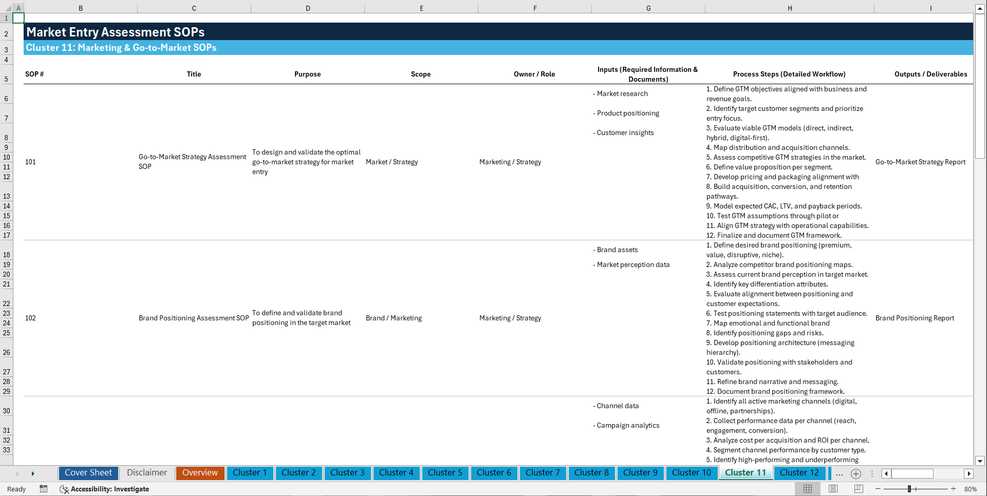 100+ Market Entry Assessment SOPs (Excel template (XLSX)) Preview Image