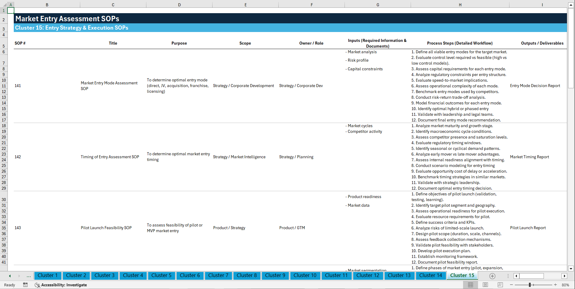 100+ Market Entry Assessment SOPs (Excel template (XLSX)) Preview Image