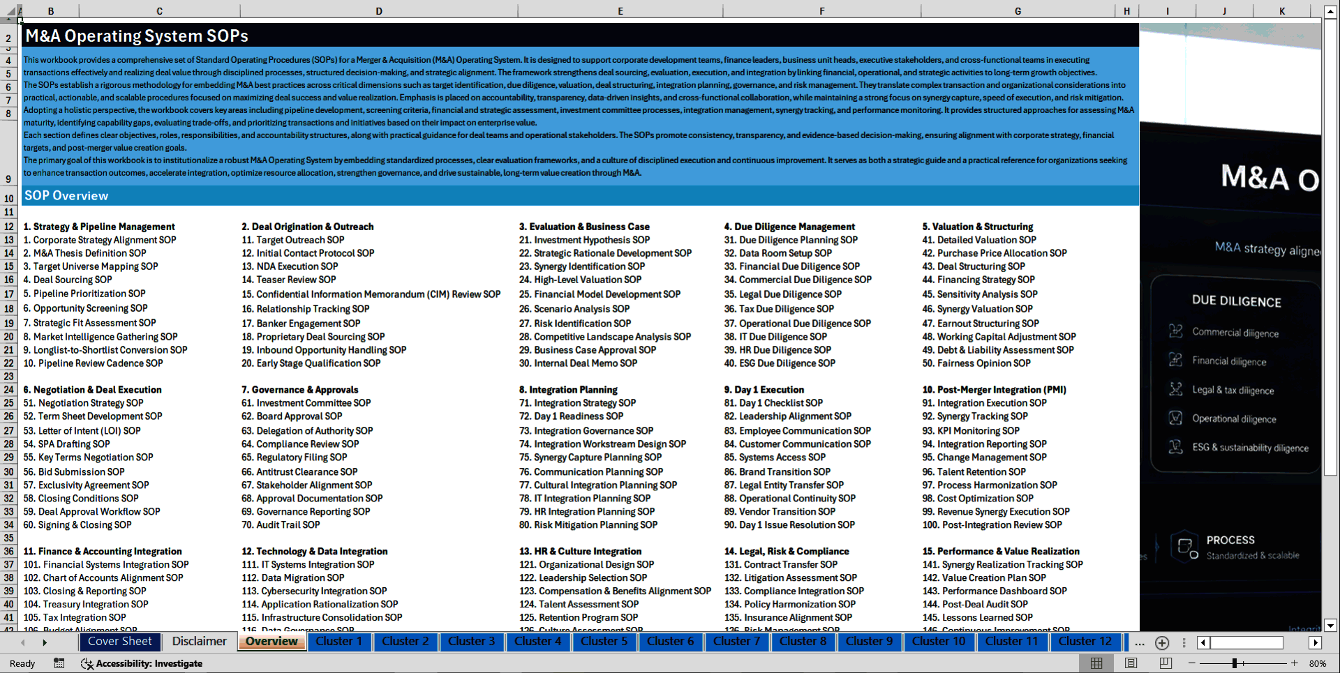 100+ M&A Operating System SOPs (Excel template (XLSX)) Preview Image