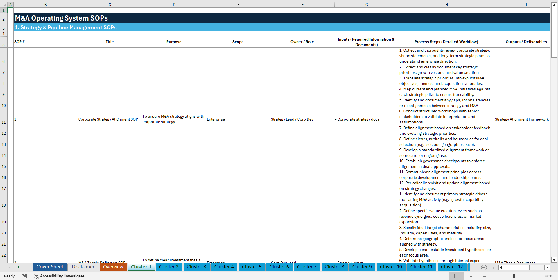 100+ M&A Operating System SOPs (Excel template (XLSX)) Preview Image