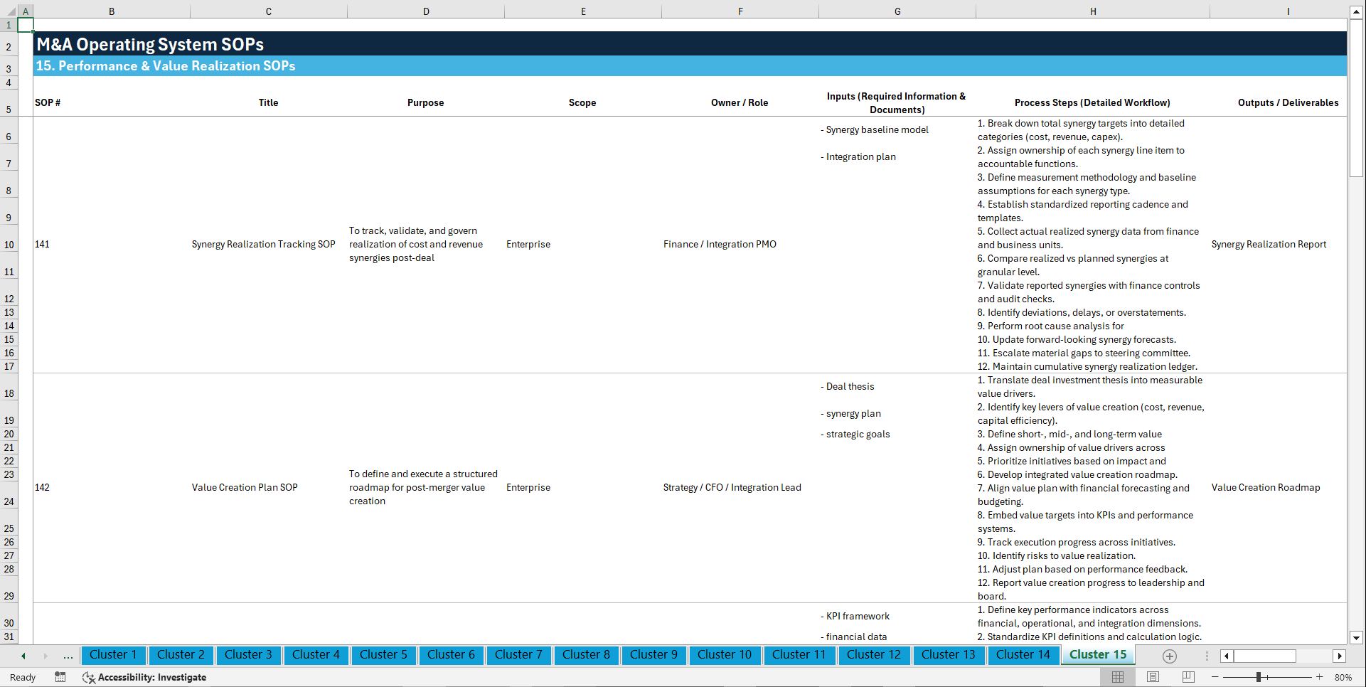 100+ M&A Operating System SOPs (Excel template (XLSX)) Preview Image