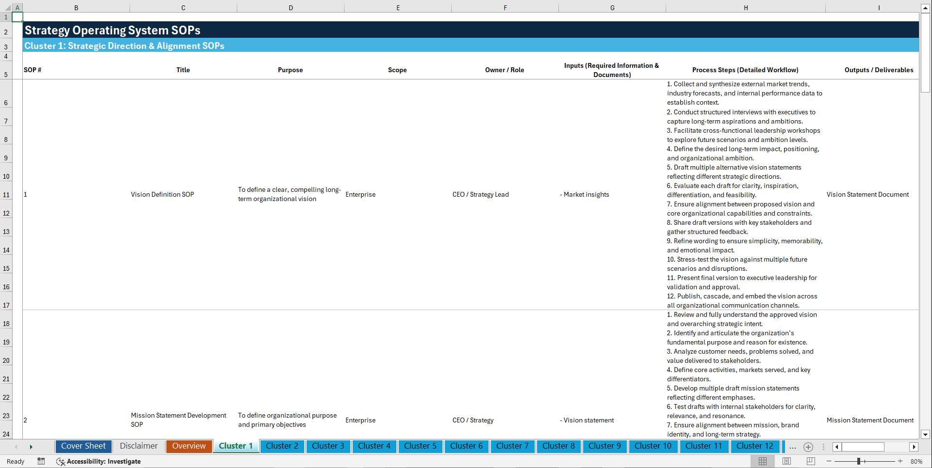 100+ Strategy Operating System SOPs (Excel template (XLSX)) Preview Image