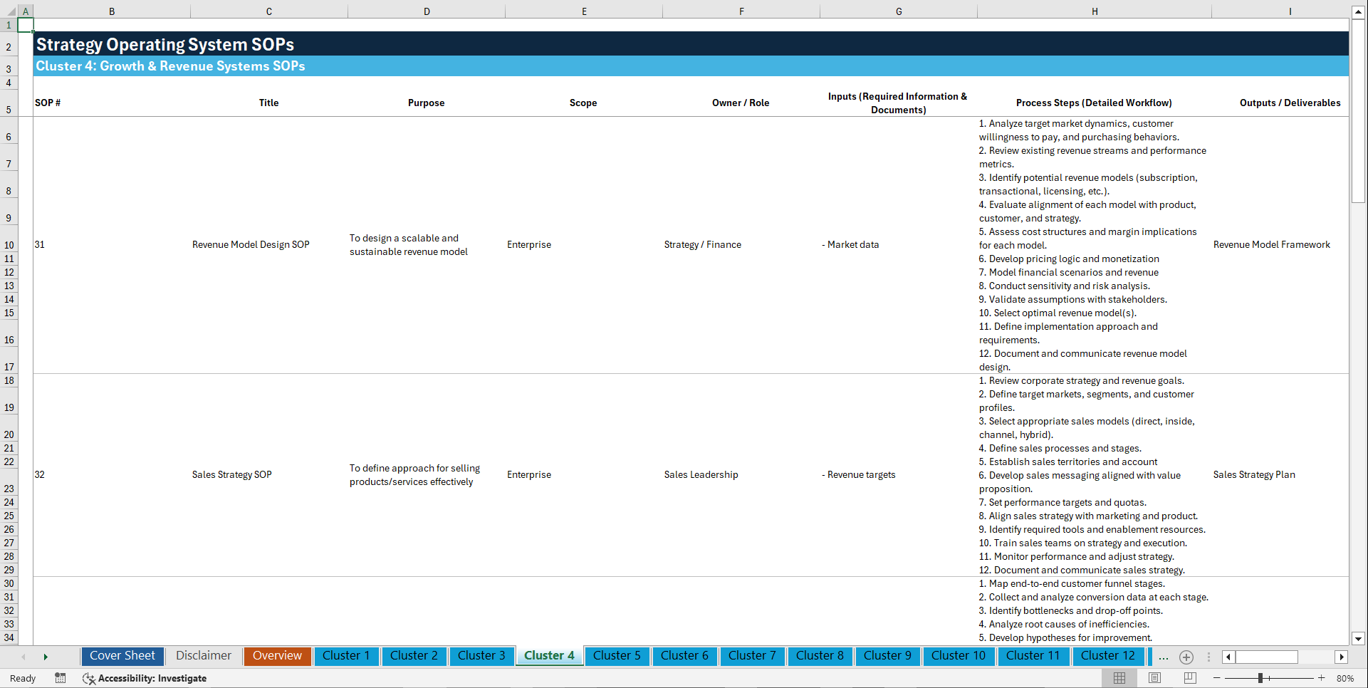 100+ Strategy Operating System SOPs (Excel template (XLSX)) Preview Image