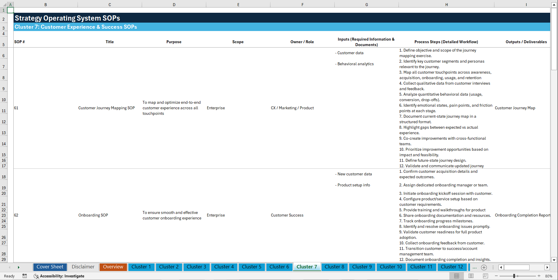 100+ Strategy Operating System SOPs (Excel template (XLSX)) Preview Image