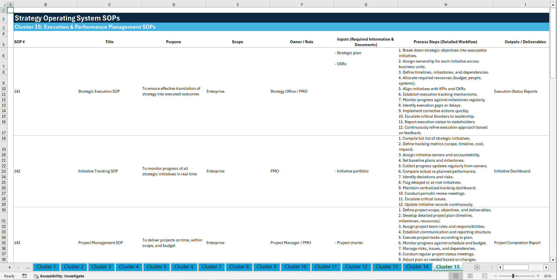100+ Strategy Operating System SOPs (Excel template (XLSX)) Preview Image