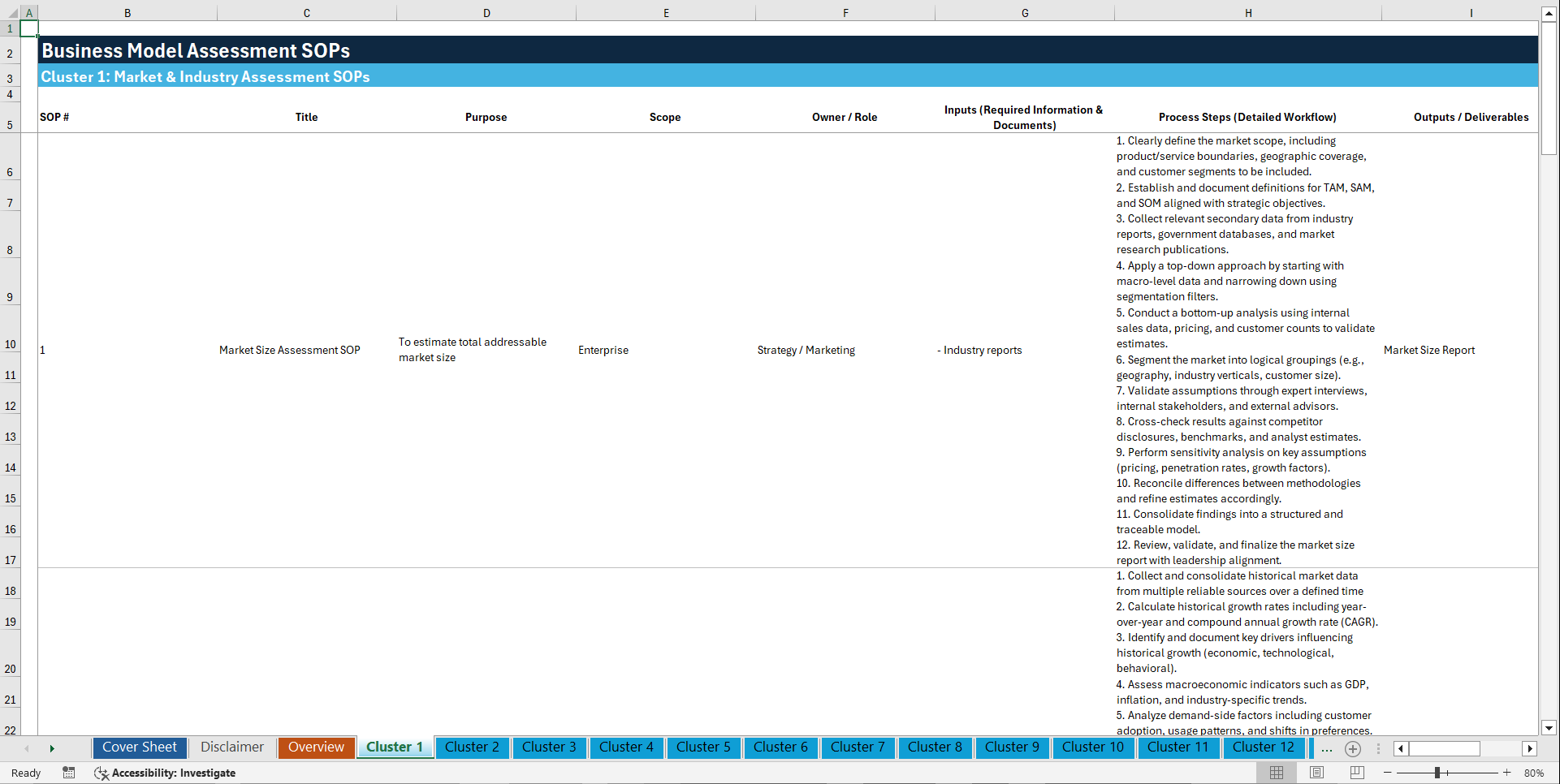 100+ Business Model Assessment SOPs (Excel template (XLSX)) Preview Image