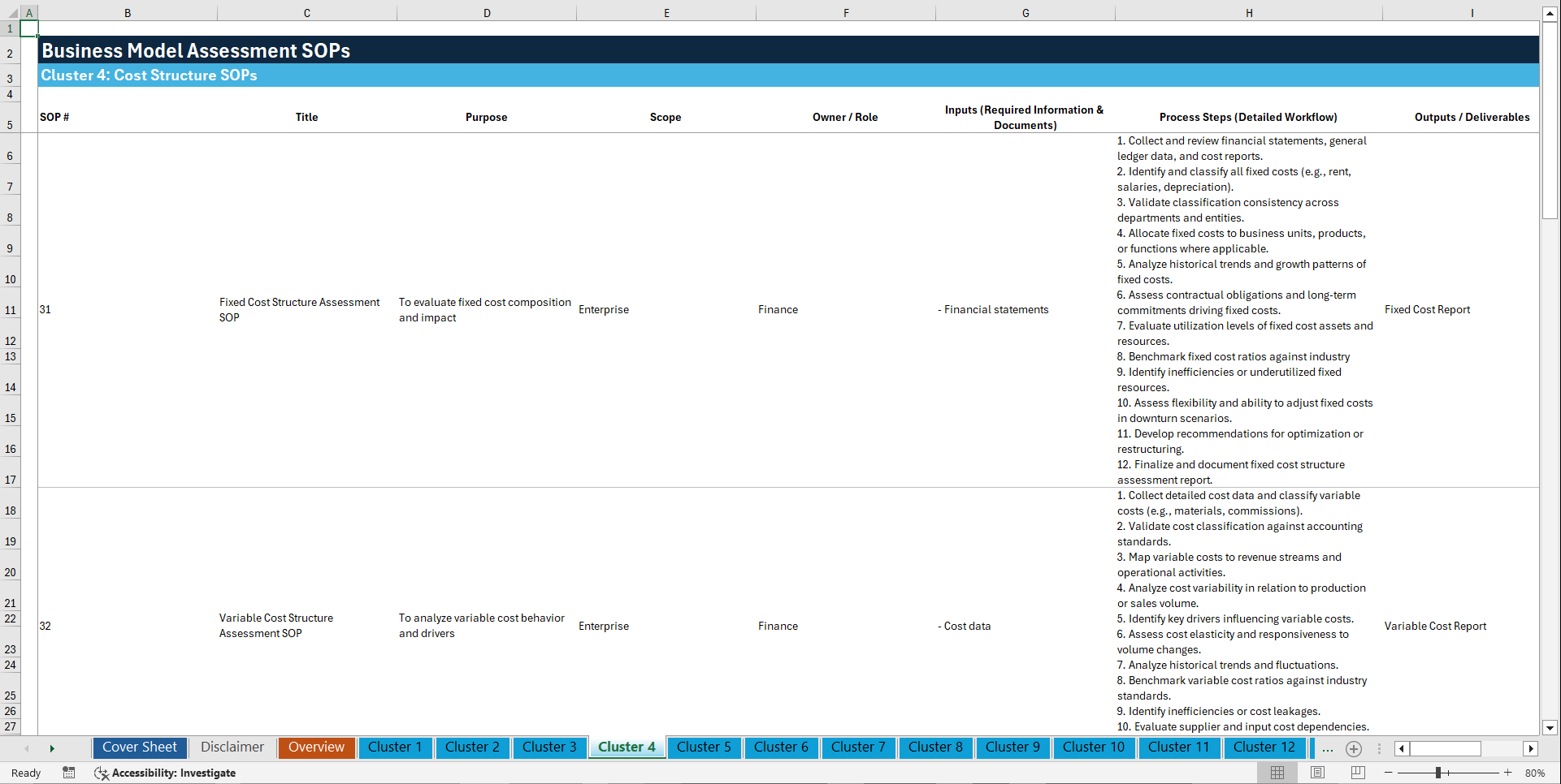 100+ Business Model Assessment SOPs (Excel template (XLSX)) Preview Image