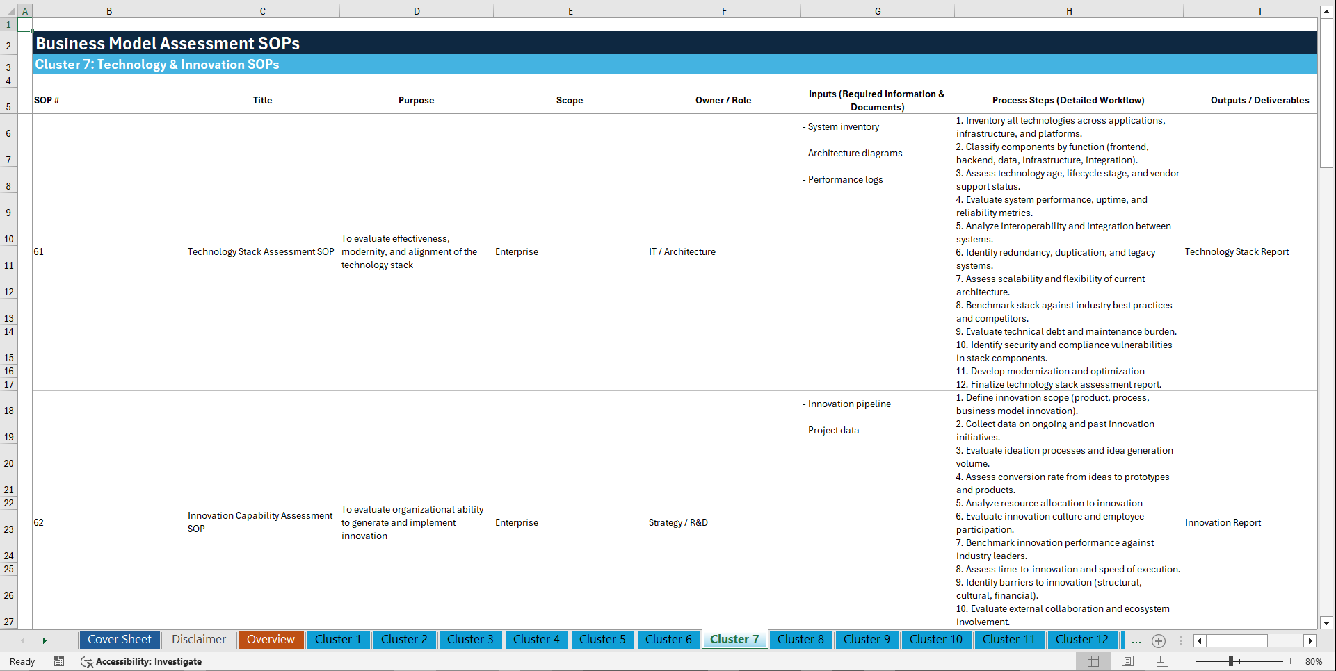 100+ Business Model Assessment SOPs (Excel template (XLSX)) Preview Image