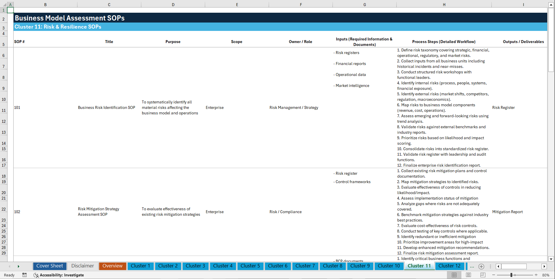 100+ Business Model Assessment SOPs (Excel template (XLSX)) Preview Image