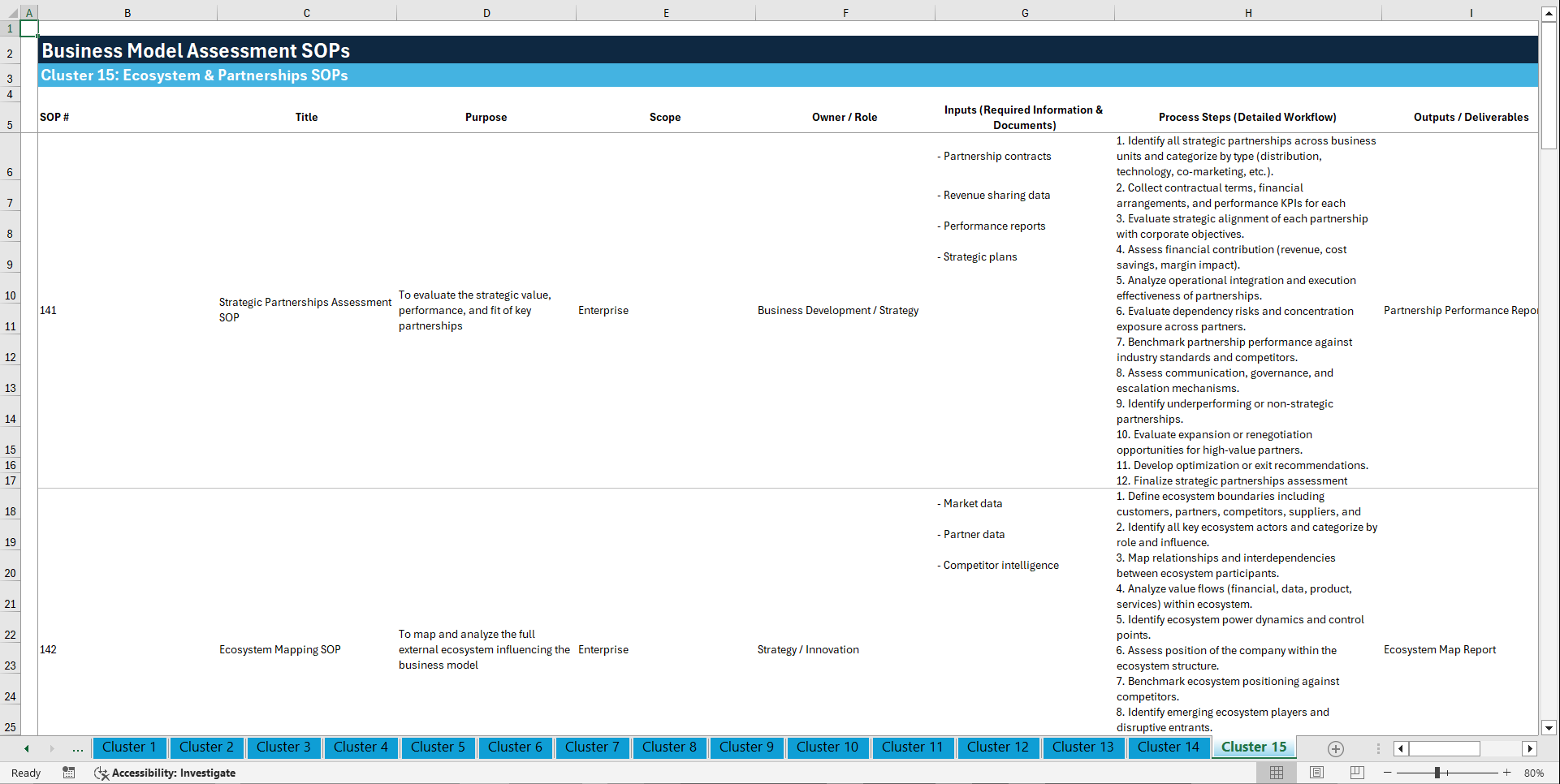 100+ Business Model Assessment SOPs (Excel template (XLSX)) Preview Image