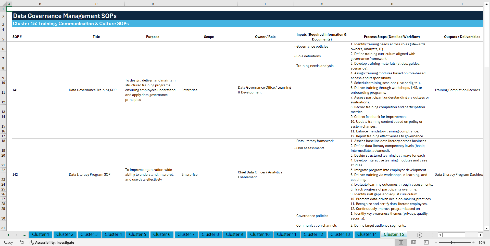 100+ Data Governance Management SOPs (Excel template (XLSX)) Preview Image