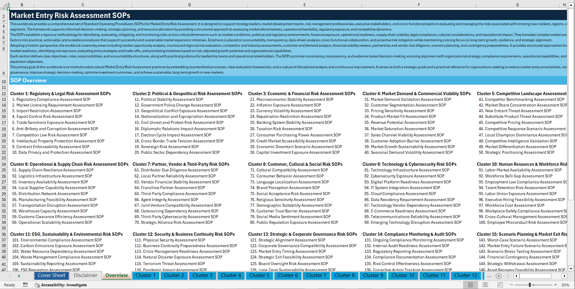 100+ Market Entry Risk Assessment SOPs (Excel template (XLSX)) Preview Image
