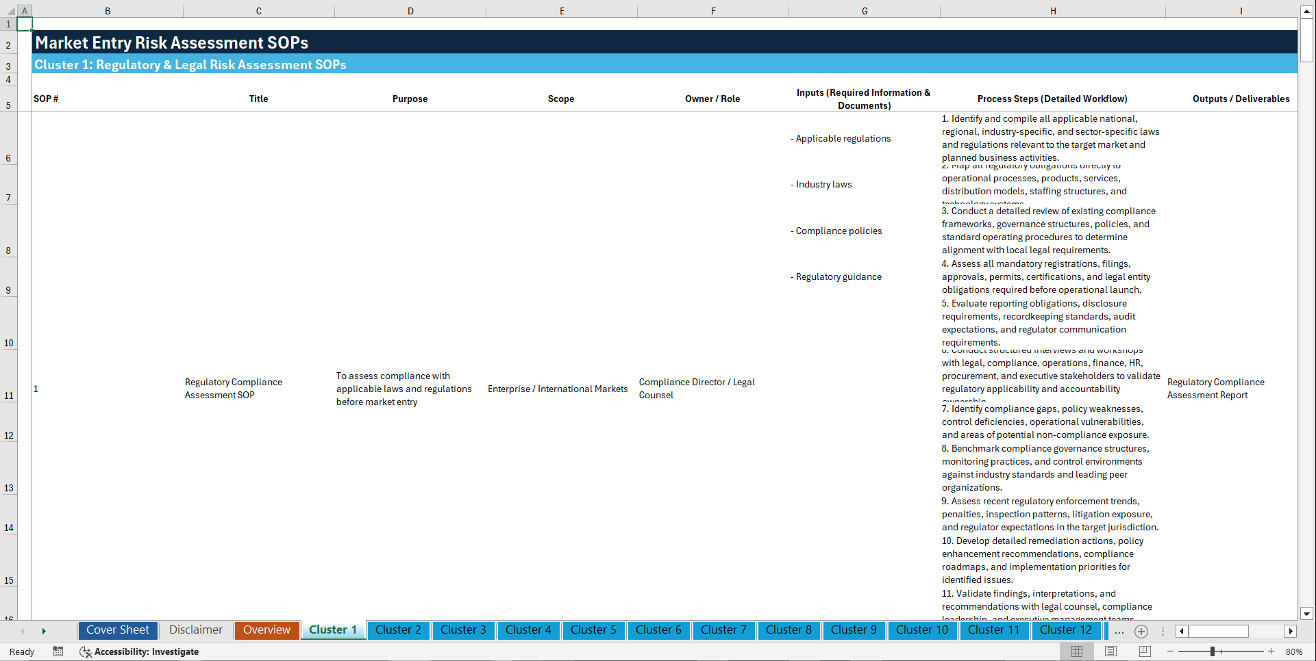 100+ Market Entry Risk Assessment SOPs (Excel template (XLSX)) Preview Image