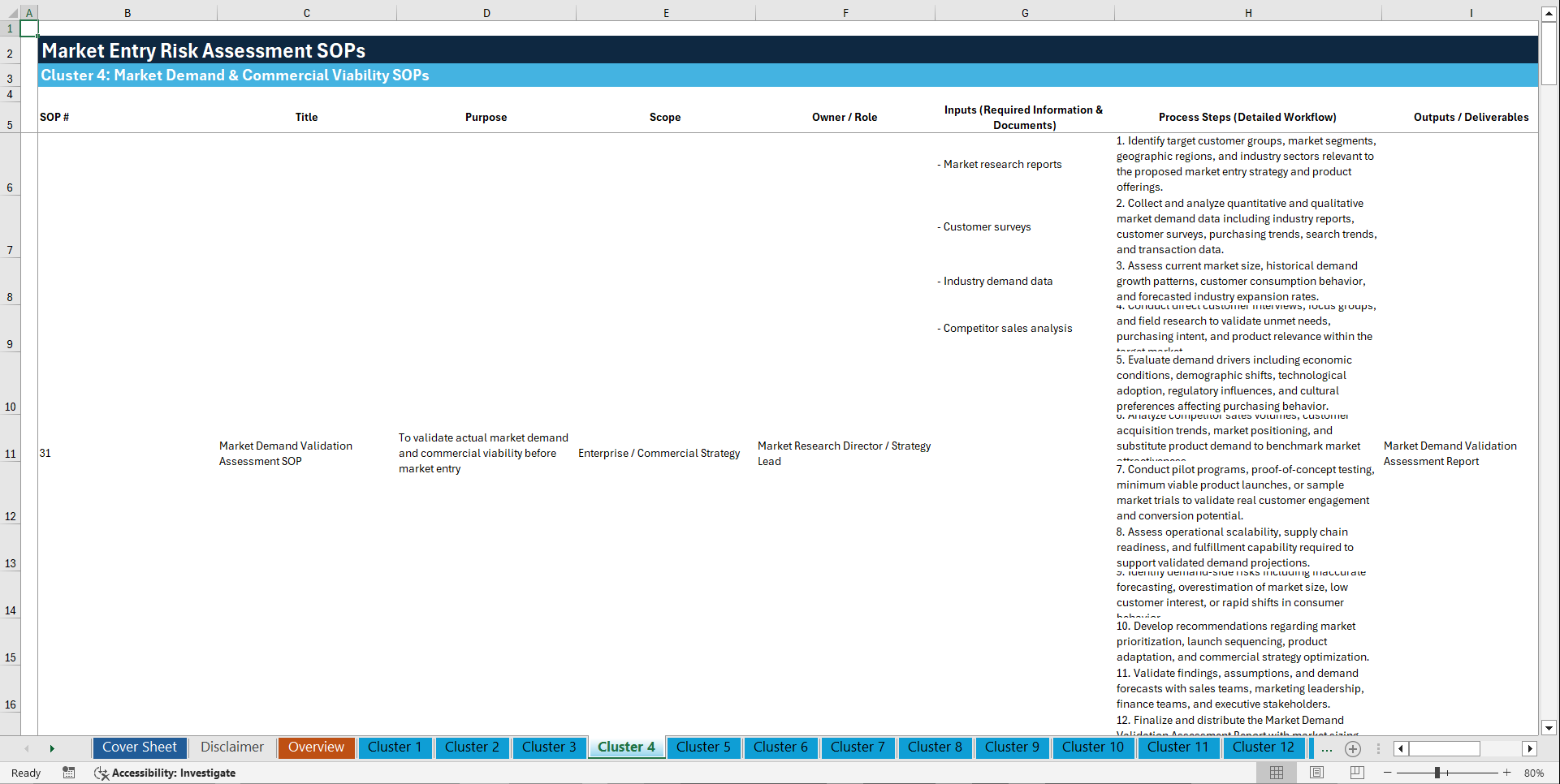 100+ Market Entry Risk Assessment SOPs (Excel template (XLSX)) Preview Image