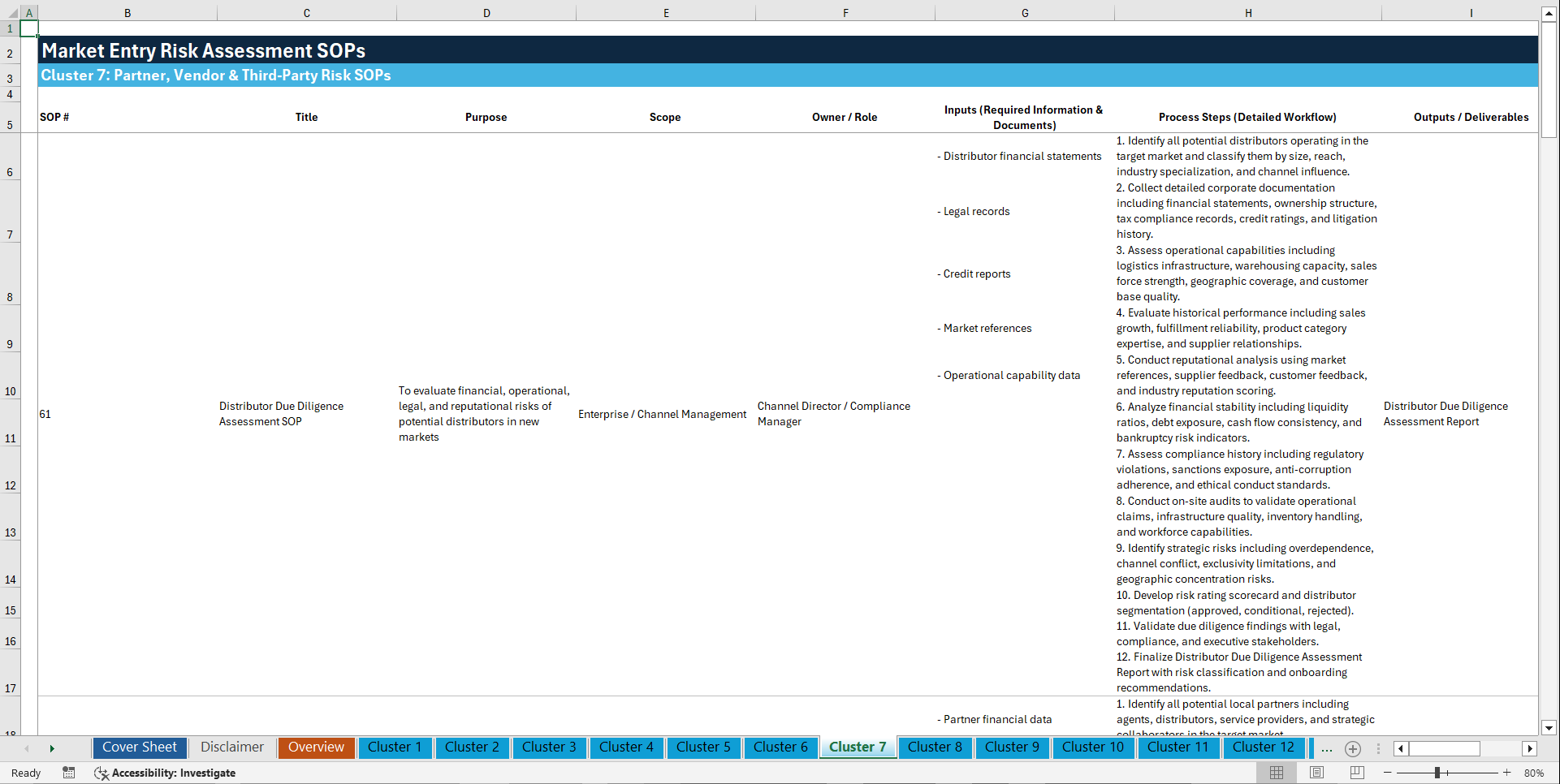 100+ Market Entry Risk Assessment SOPs (Excel template (XLSX)) Preview Image