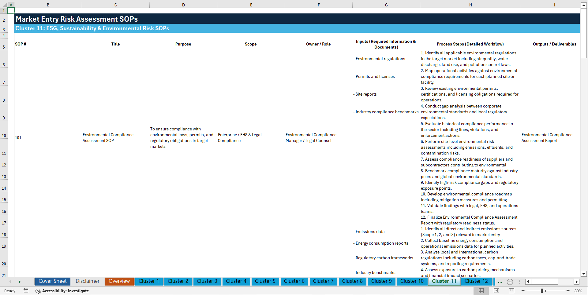 100+ Market Entry Risk Assessment SOPs (Excel template (XLSX)) Preview Image