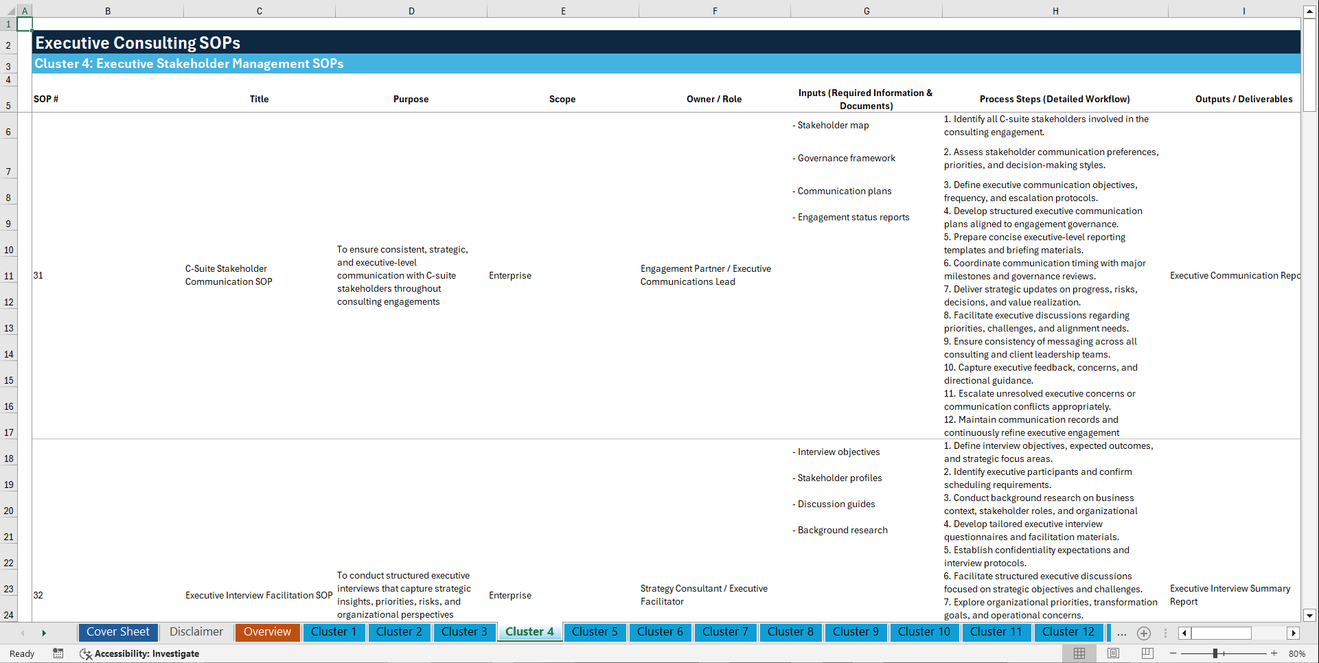 100+ Executive Consulting SOPs (Excel template (XLSX)) Preview Image