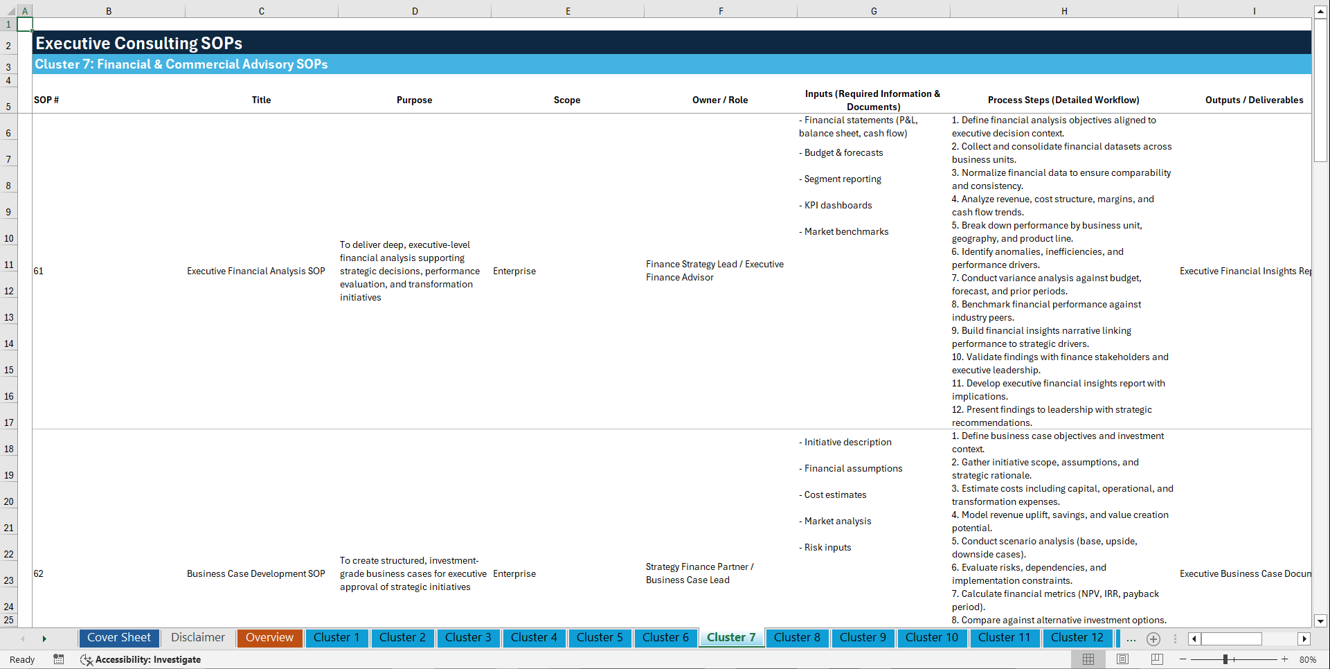 100+ Executive Consulting SOPs (Excel template (XLSX)) Preview Image