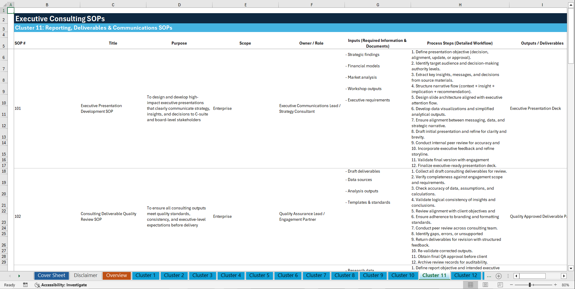 100+ Executive Consulting SOPs (Excel template (XLSX)) Preview Image