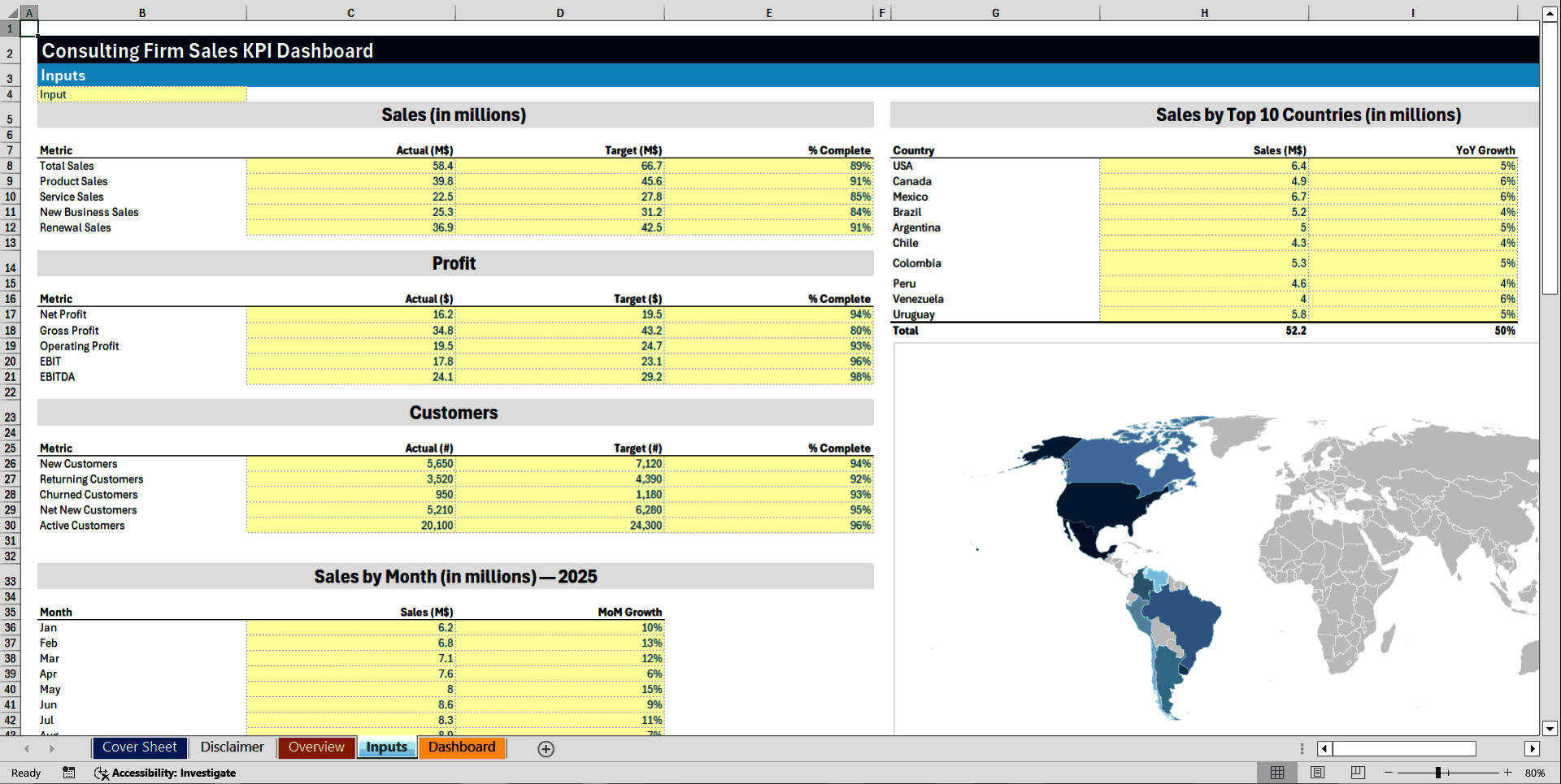 Consulting Firm Sales KPI Dashboard (Excel template (XLSX)) Preview Image