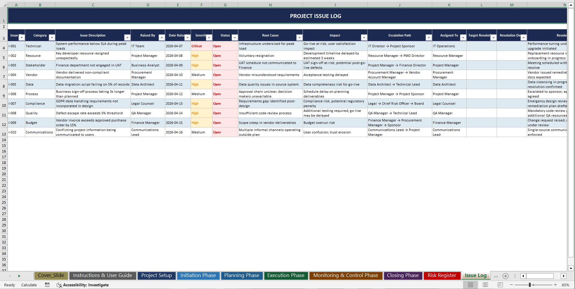 Ultimate Project Lifecycle To-Do Checklist System (Excel template (XLSX)) Preview Image