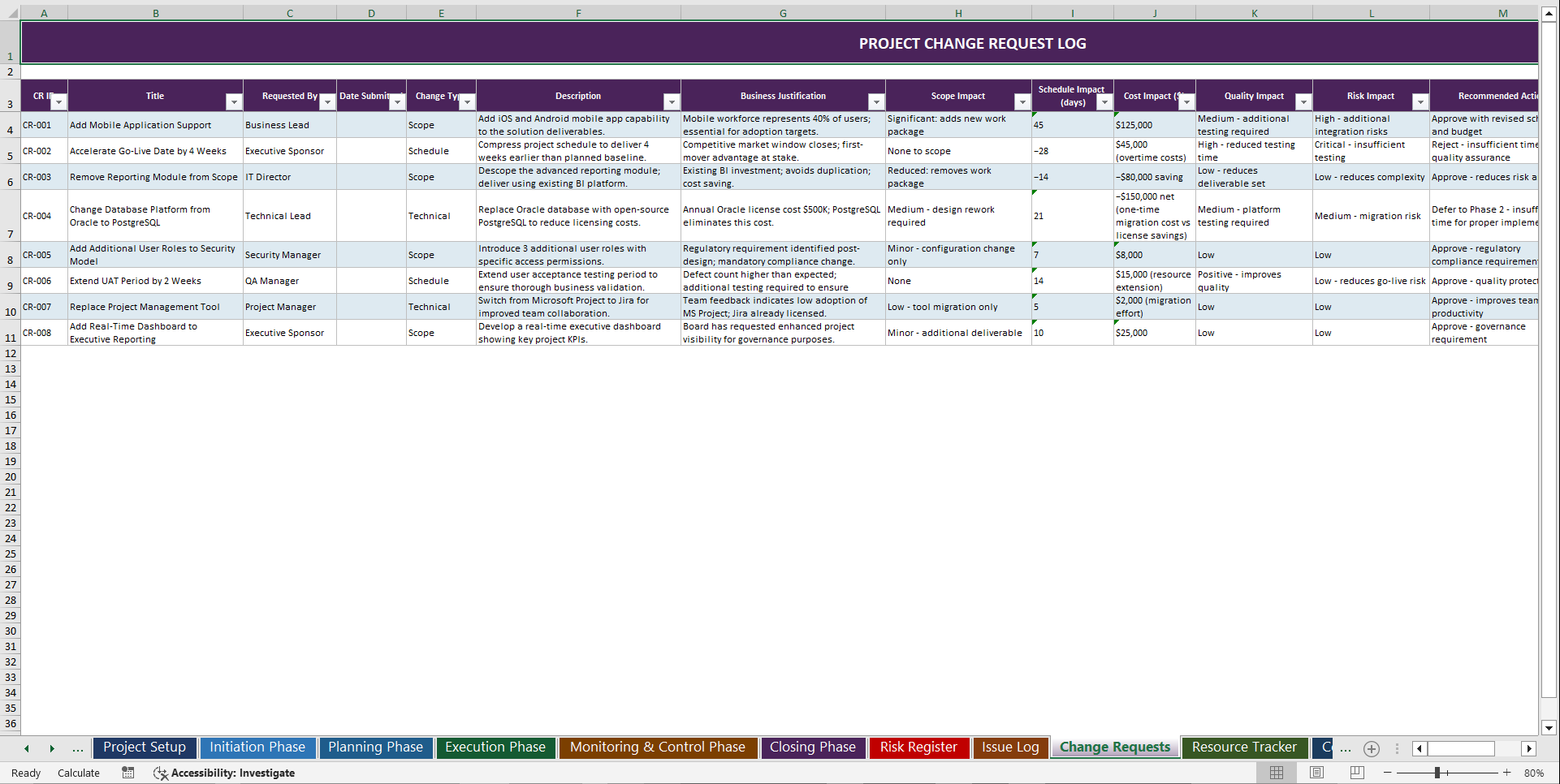Ultimate Project Lifecycle To-Do Checklist System (Excel template (XLSX)) Preview Image