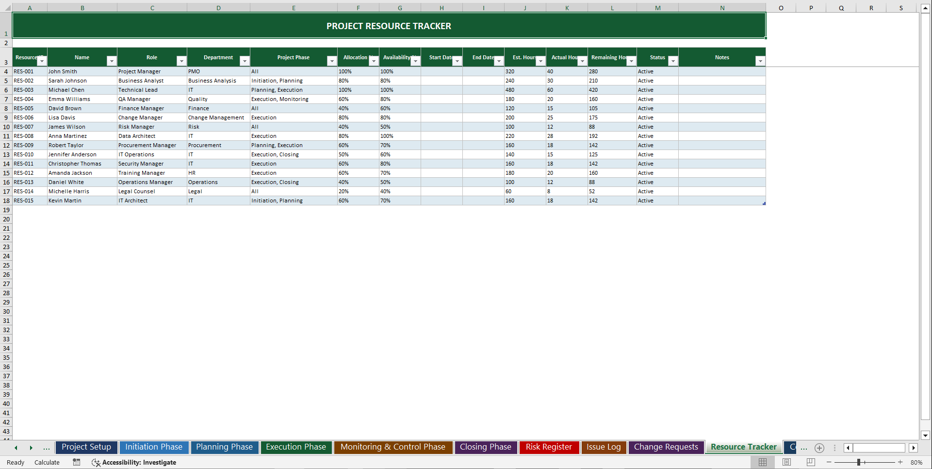 Ultimate Project Lifecycle To-Do Checklist System (Excel template (XLSX)) Preview Image