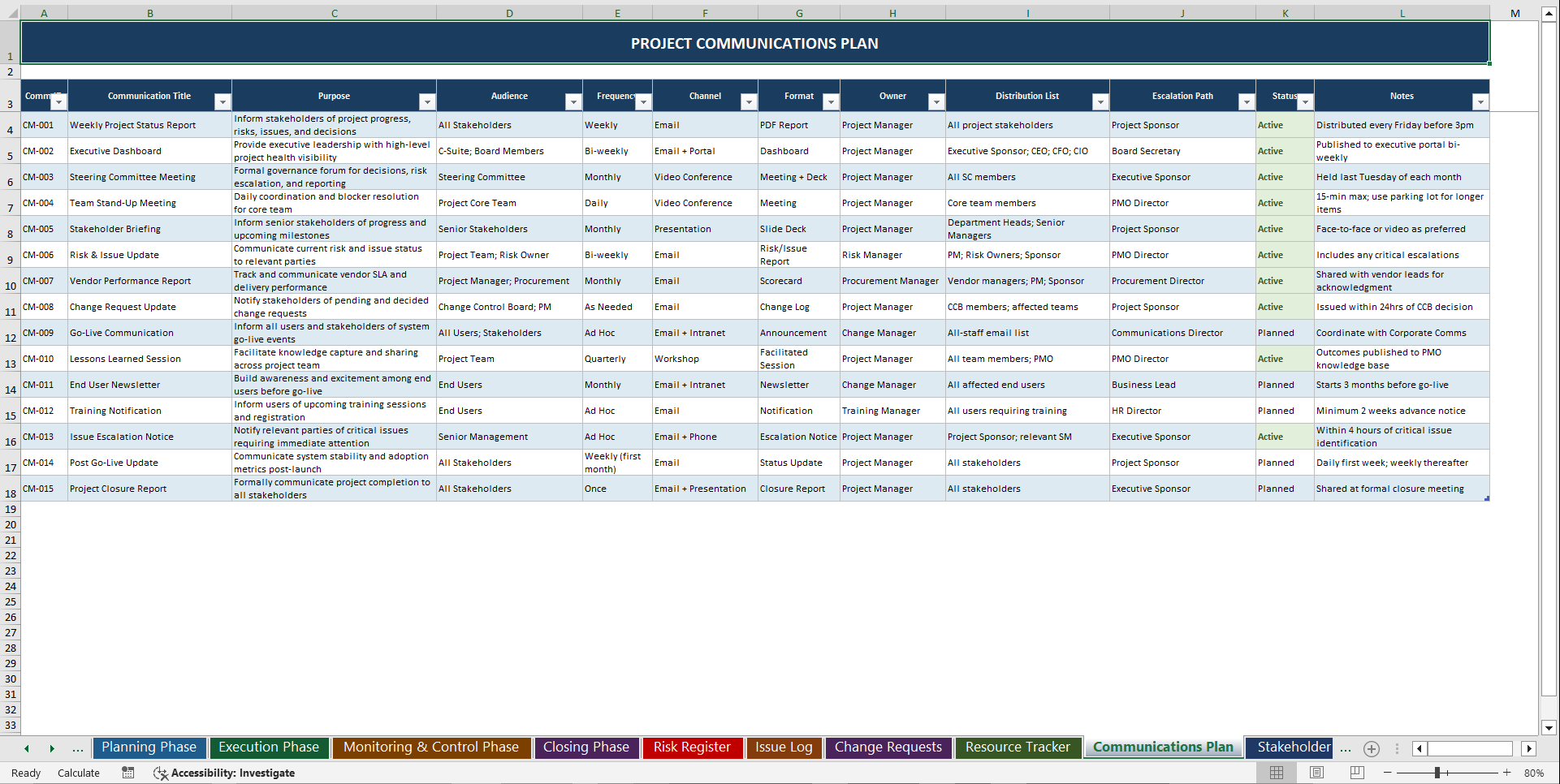Ultimate Project Lifecycle To-Do Checklist System (Excel template (XLSX)) Preview Image