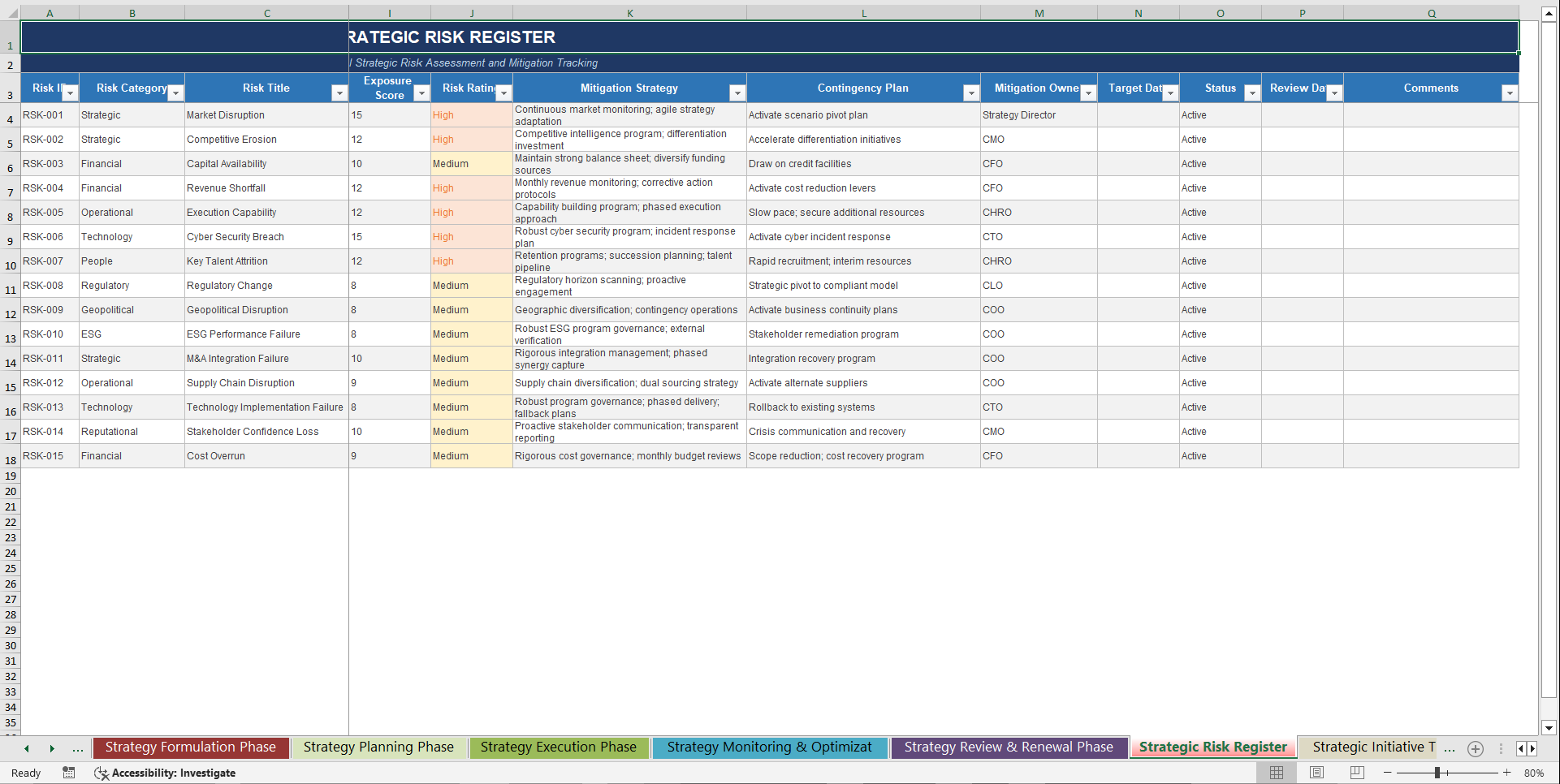 Ultimate Corporate Strategy Lifecycle To-Do Checklist System (Excel template (XLSX)) Preview Image