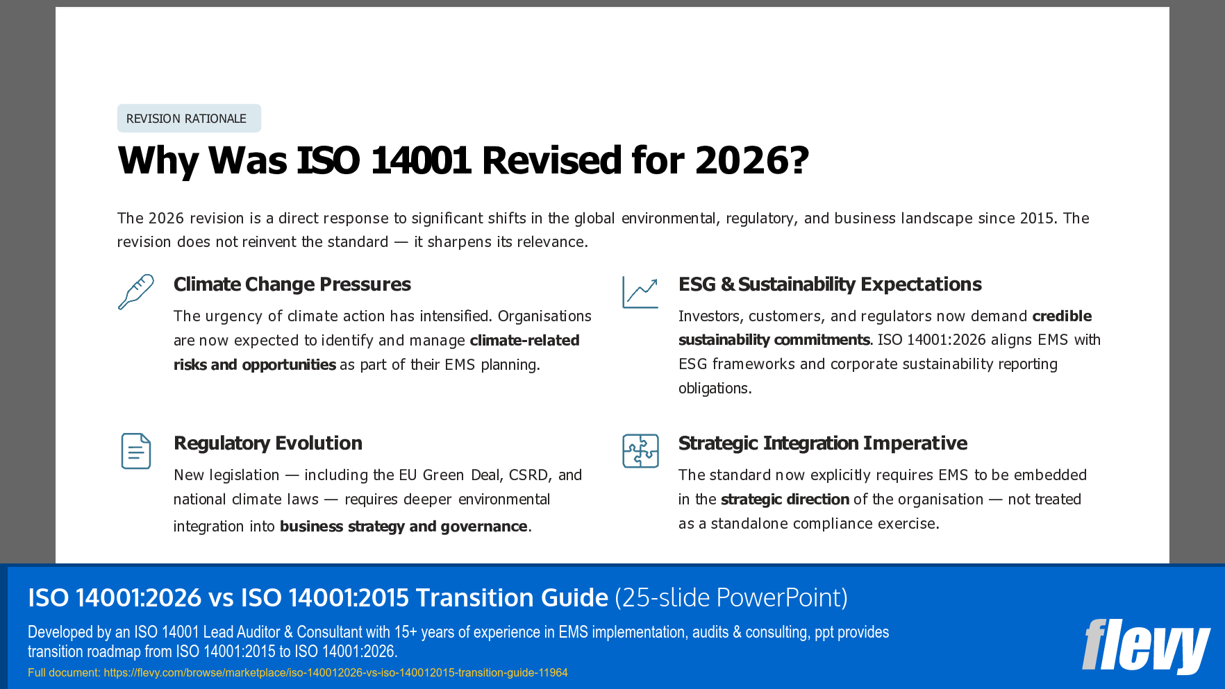 ISO 14001:2026 vs ISO 14001:2015 Transition Guide (25-slide PPT PowerPoint presentation template (PPTX)) Preview Image