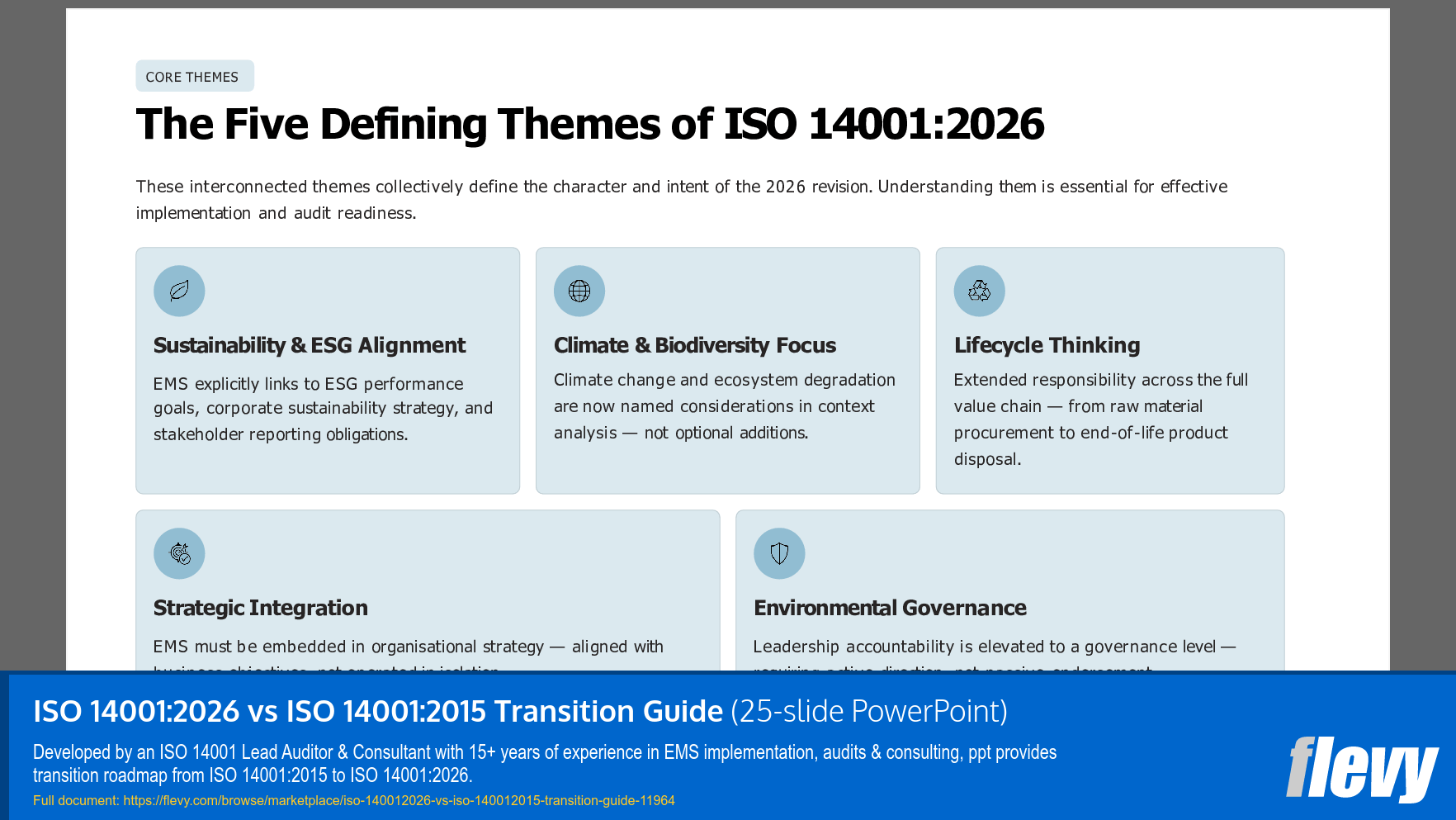 ISO 14001:2026 vs ISO 14001:2015 Transition Guide (25-slide PPT PowerPoint presentation template (PPTX)) Preview Image