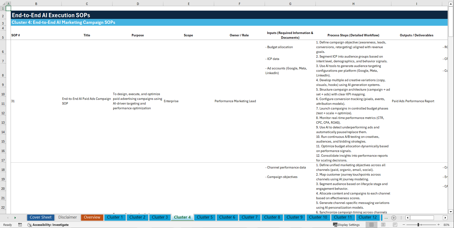 100+ End-to-End AI Execution SOPs (Excel template (XLSX)) Preview Image