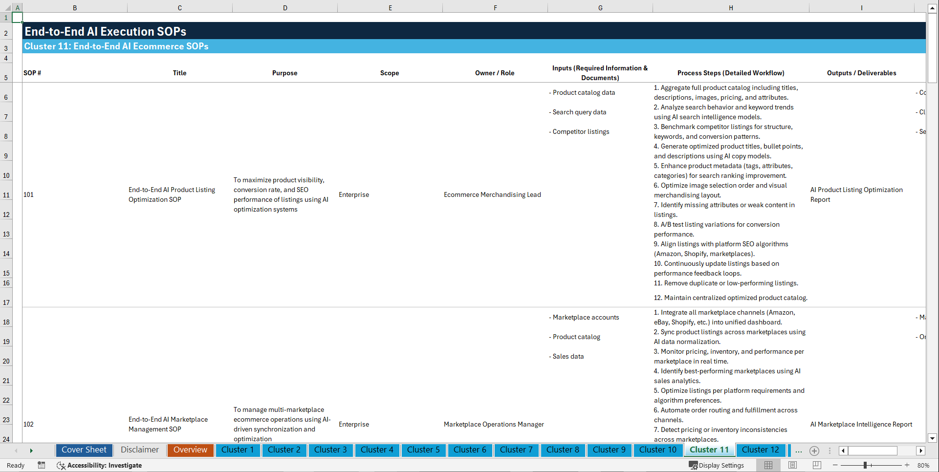 100+ End-to-End AI Execution SOPs (Excel template (XLSX)) Preview Image