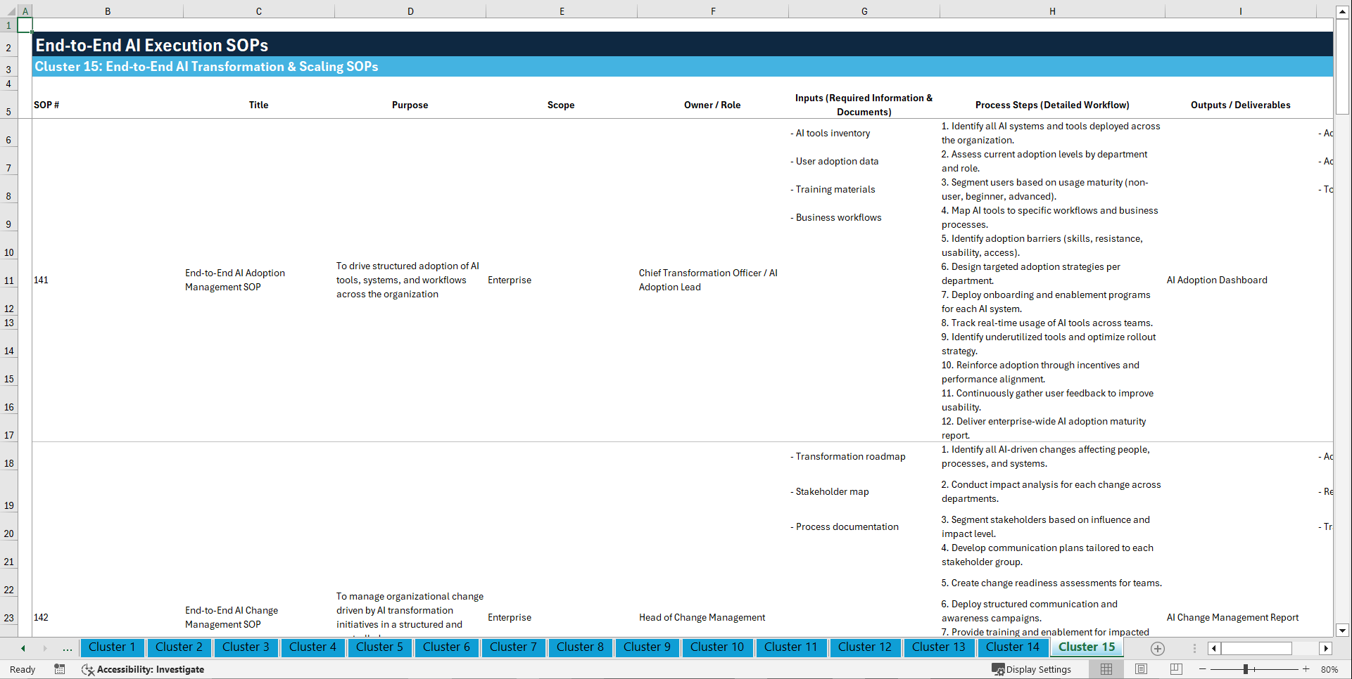 100+ End-to-End AI Execution SOPs (Excel template (XLSX)) Preview Image