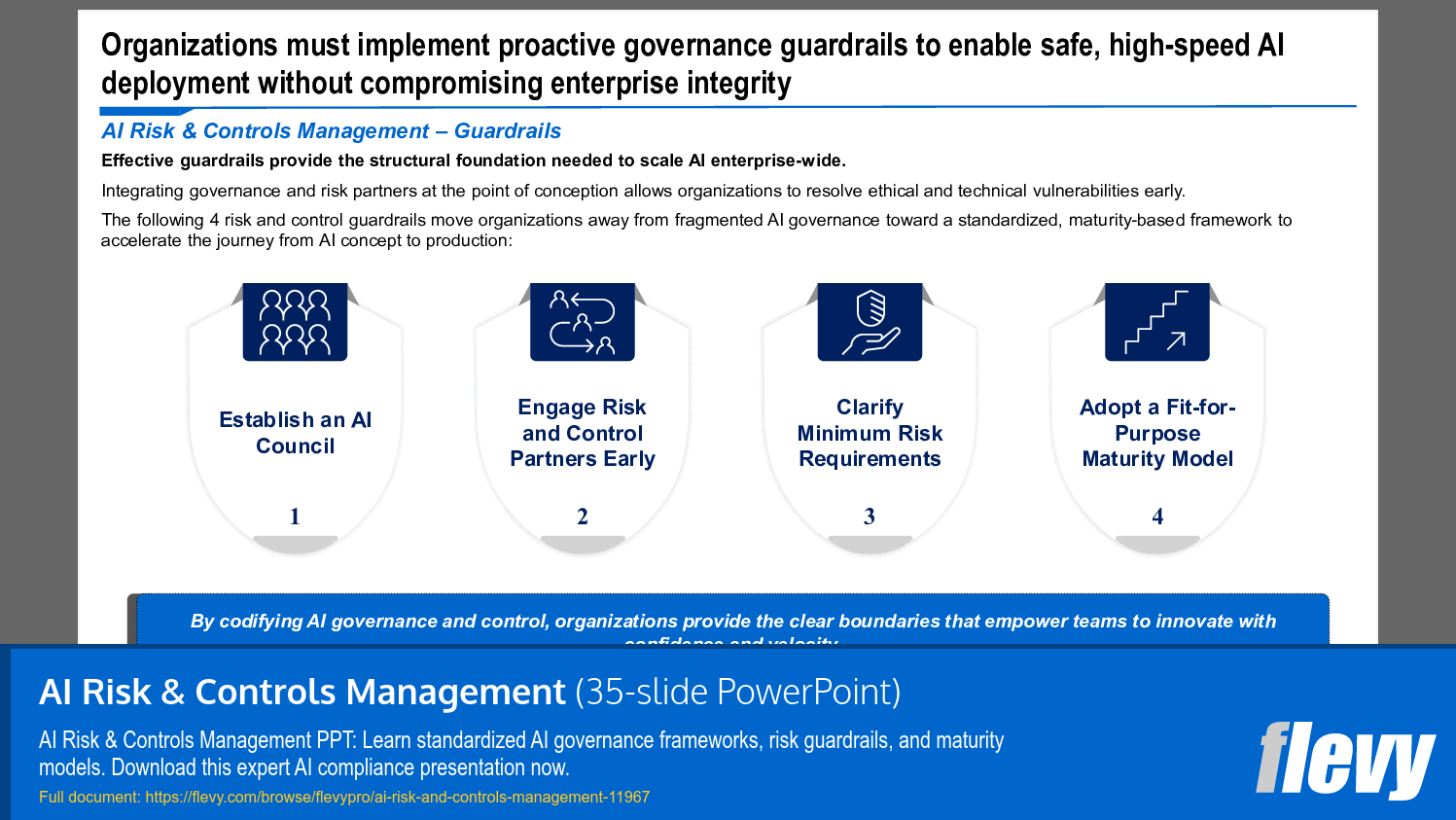AI Risk & Controls Management (35-slide PPT PowerPoint presentation template (PPTX)) Preview Image