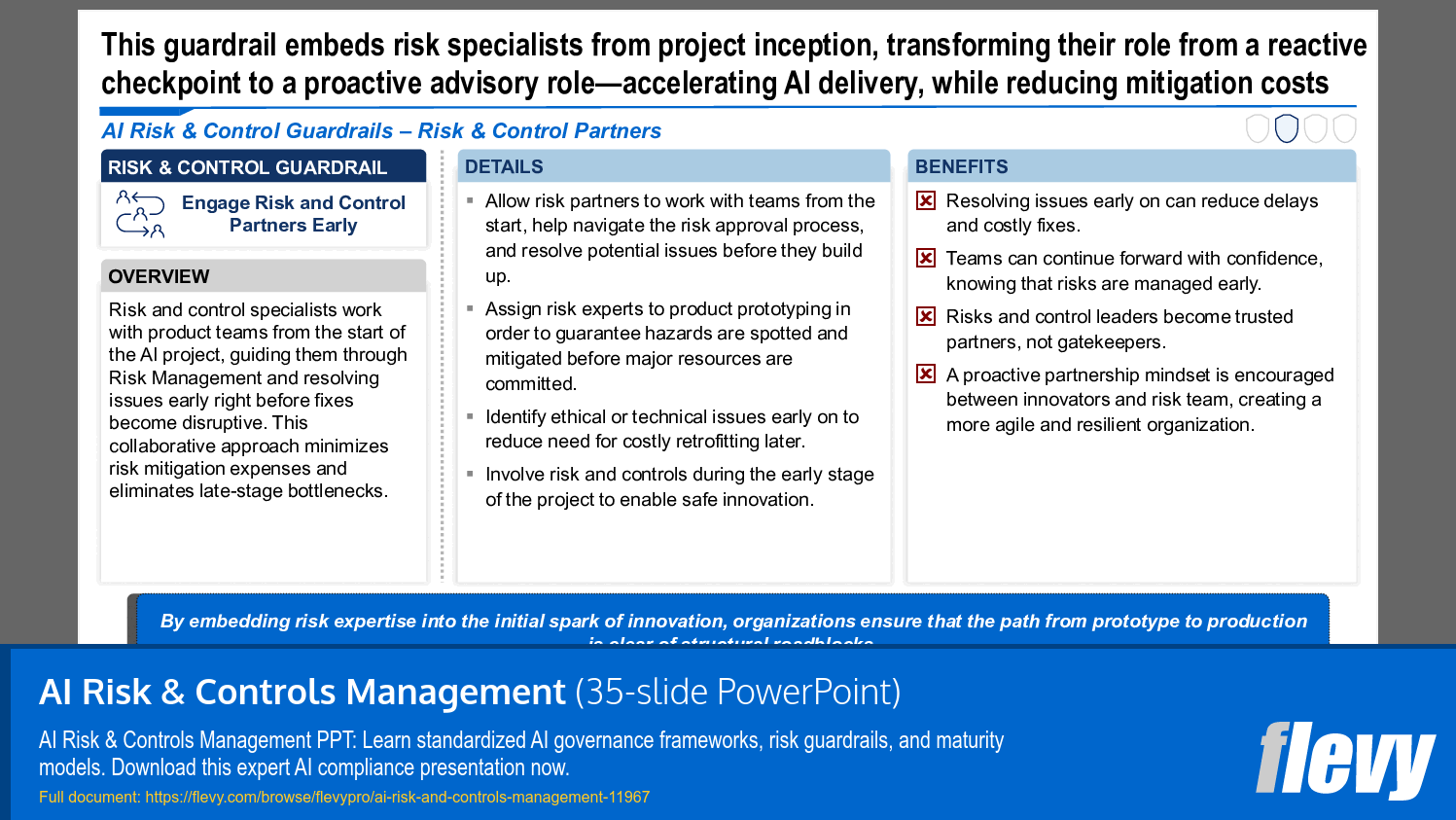 AI Risk & Controls Management (35-slide PPT PowerPoint presentation template (PPTX)) Preview Image