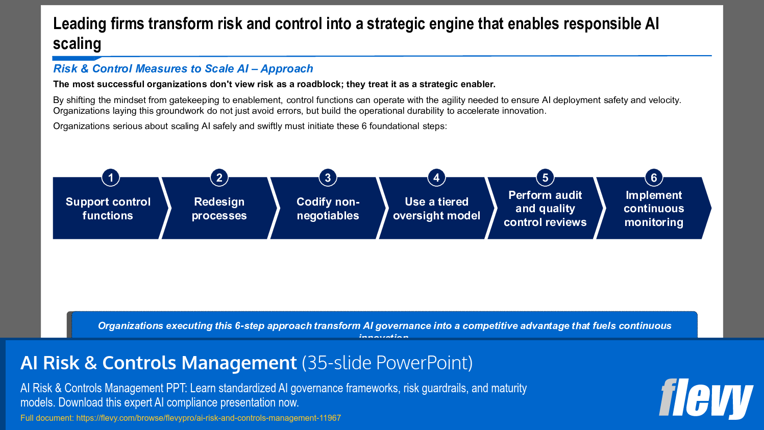 Strategic Framework for Responsible AI Scaling