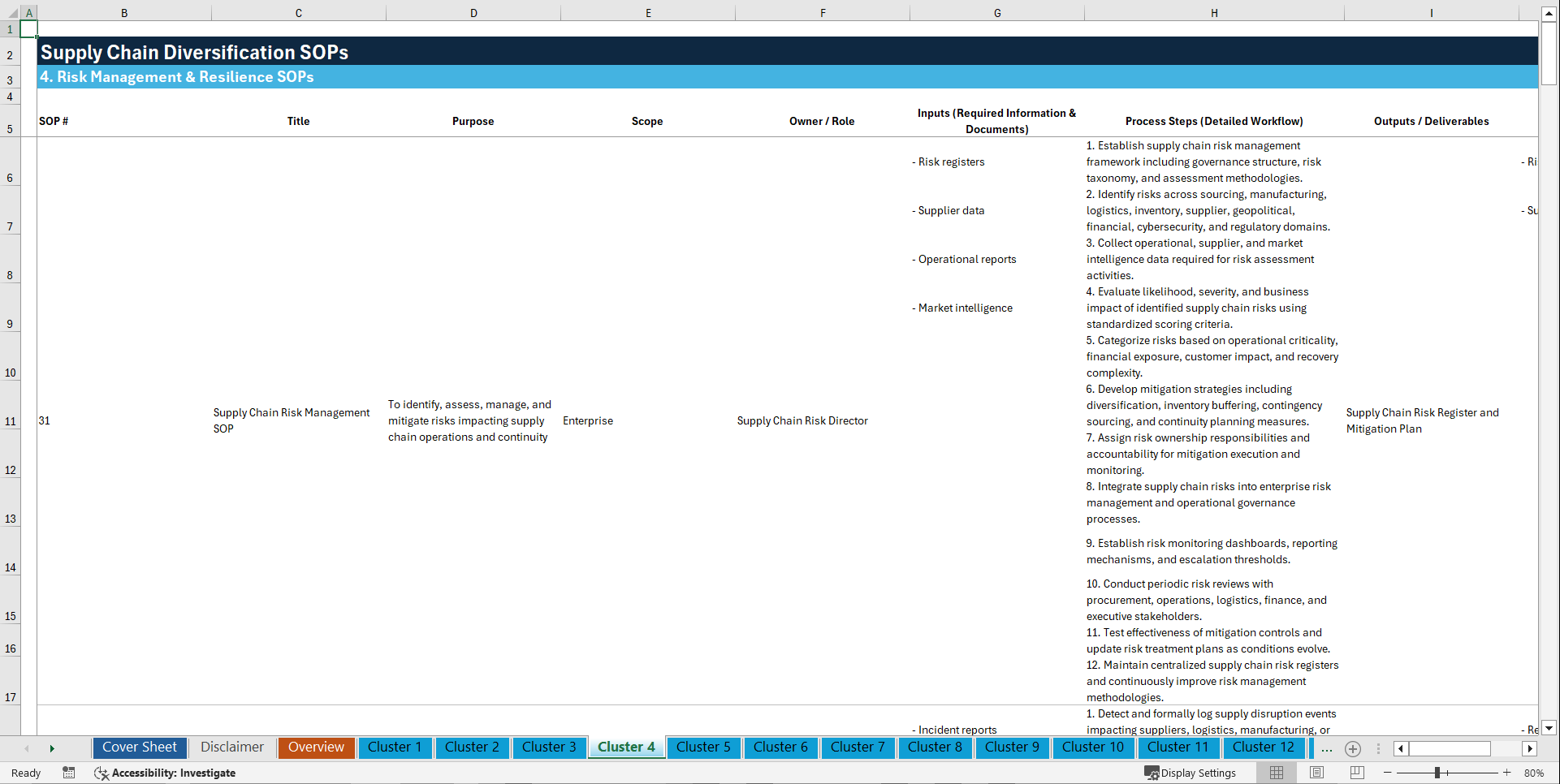 100+ Supply Chain Diversification SOPs (Excel template (XLSX)) Preview Image