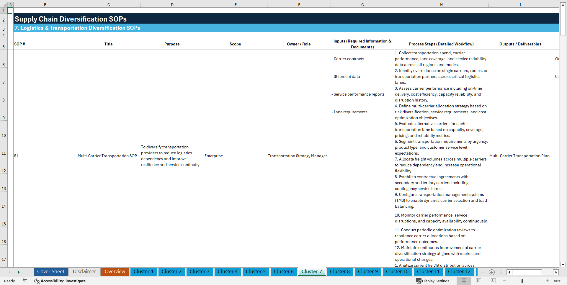 100+ Supply Chain Diversification SOPs (Excel template (XLSX)) Preview Image