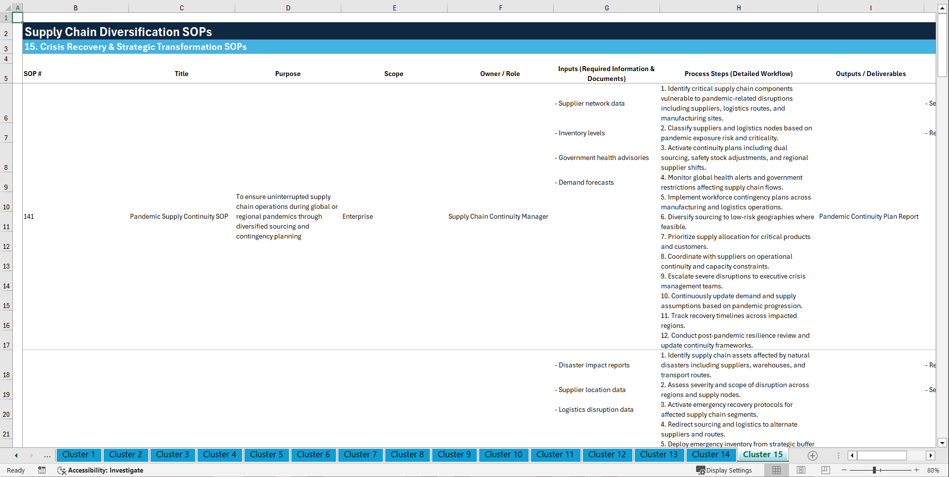 100+ Supply Chain Diversification SOPs (Excel template (XLSX)) Preview Image