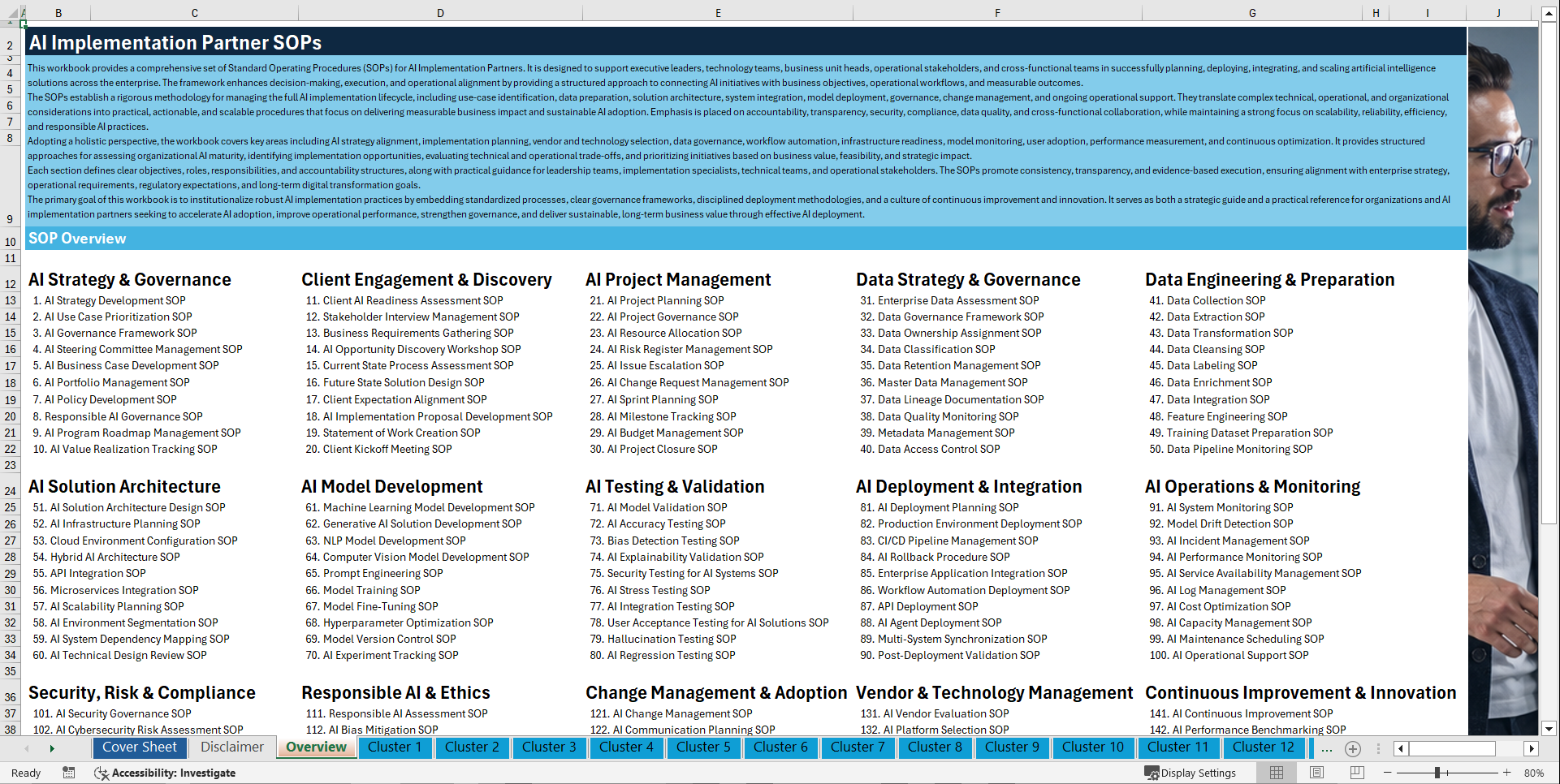100+ AI Implementation Partner SOPs (Excel template (XLSX)) Preview Image
