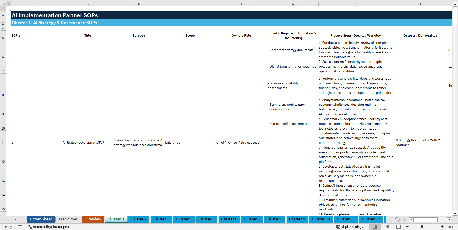 100+ AI Implementation Partner SOPs (Excel template (XLSX)) Preview Image