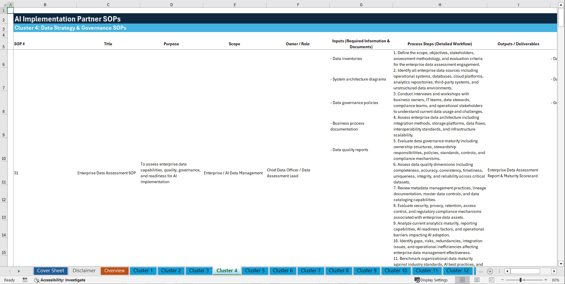 100+ AI Implementation Partner SOPs (Excel template (XLSX)) Preview Image