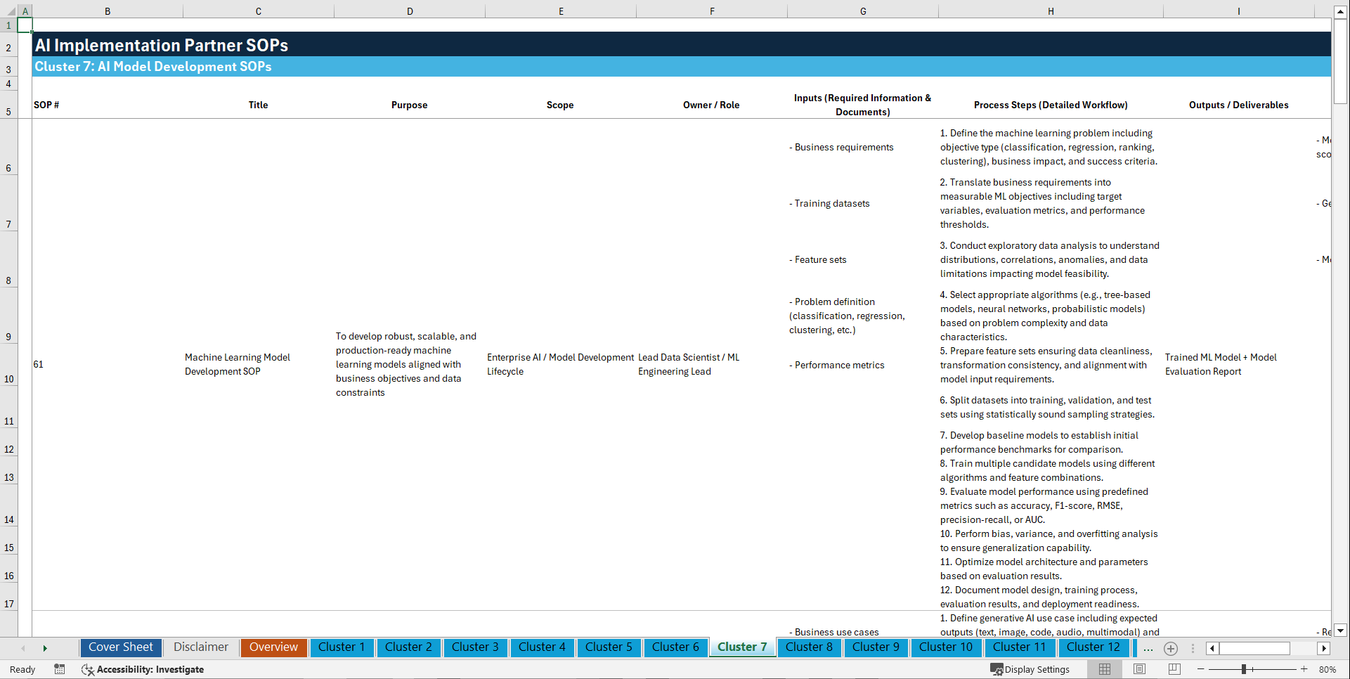 100+ AI Implementation Partner SOPs (Excel template (XLSX)) Preview Image