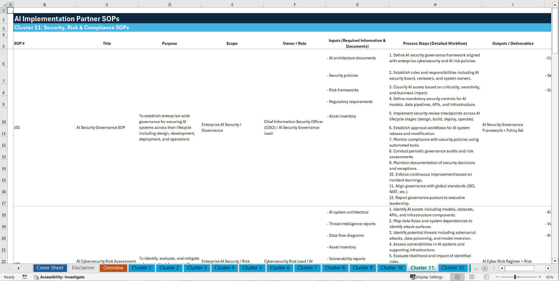 100+ AI Implementation Partner SOPs (Excel template (XLSX)) Preview Image