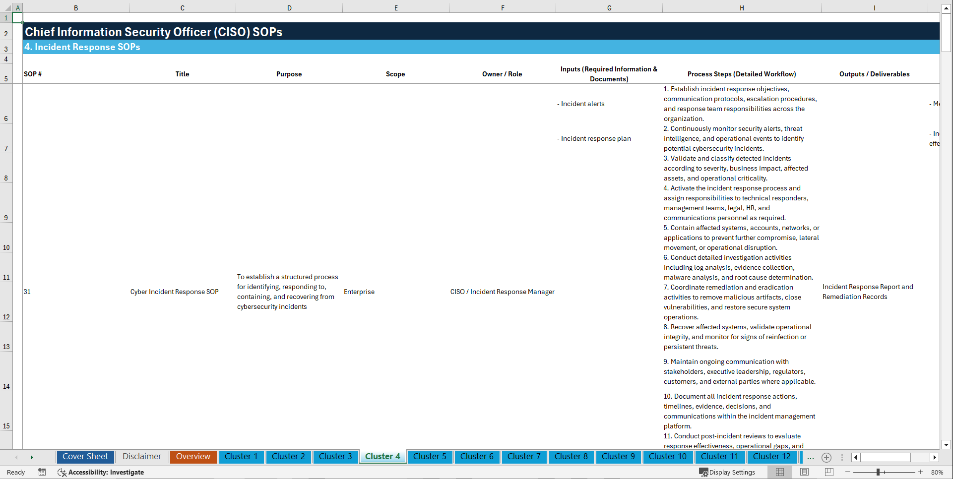 100+ Chief Information Security Officer (CISO) SOPs (Excel template (XLSX)) Preview Image